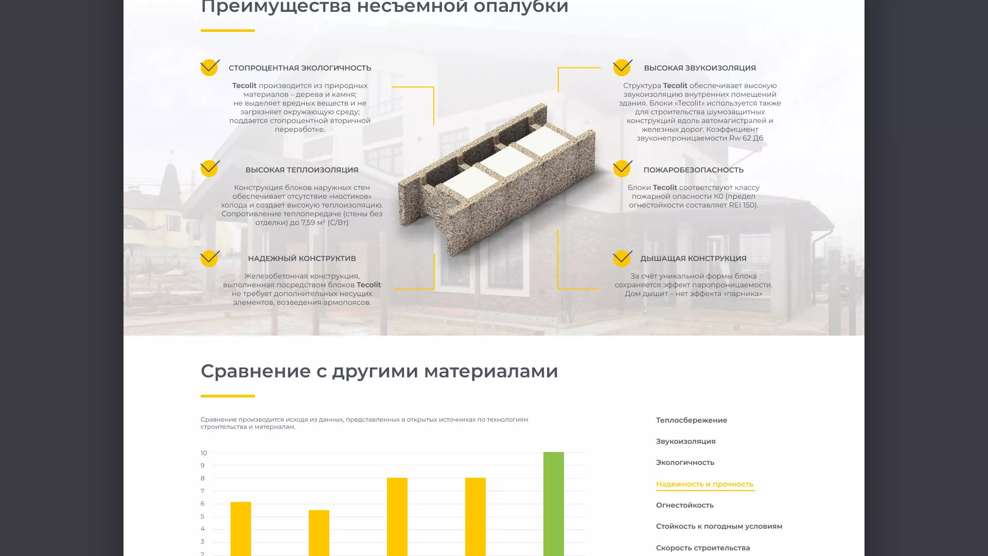 Создание сайта для строительной компании «ЭКОДОМ» в Крымске
