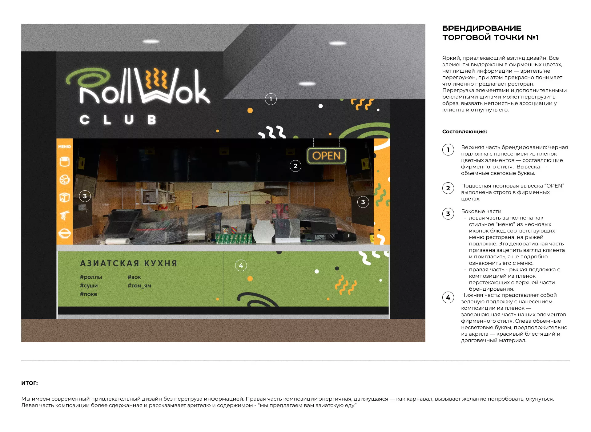 Брендирование торговых точек суши-бара «Roll Wok Club» в Крымске