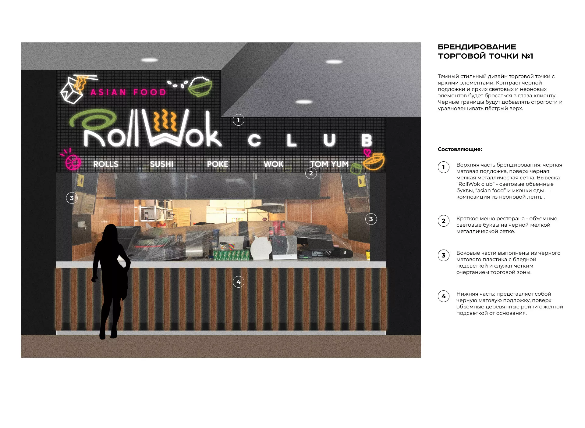 Брендирование торговых точек суши-бара «Roll Wok Club» в Крымске