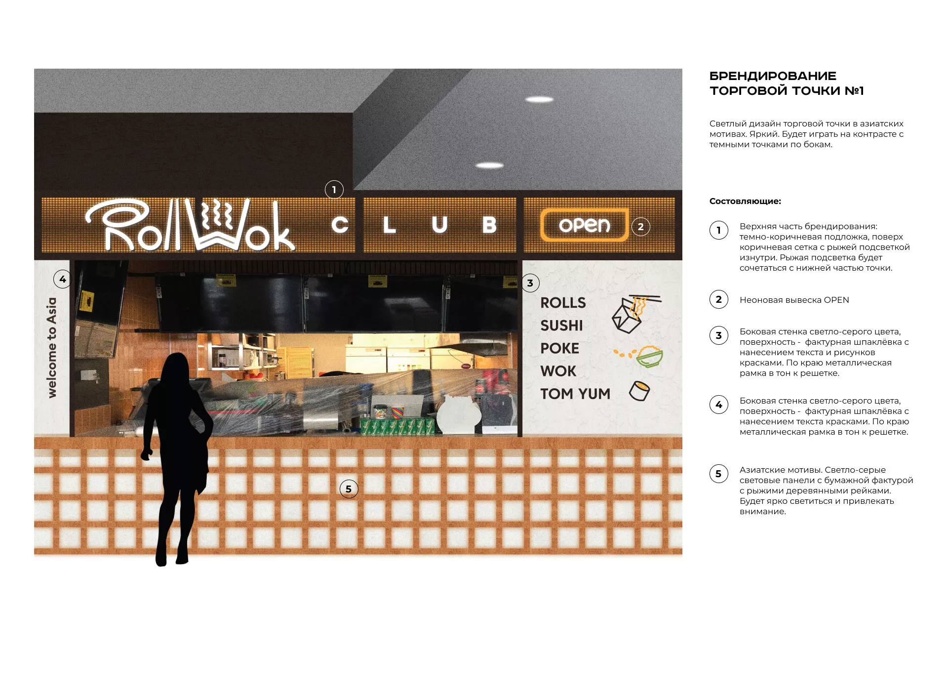 Брендирование торговых точек суши-бара «Roll Wok Club» в Крымске